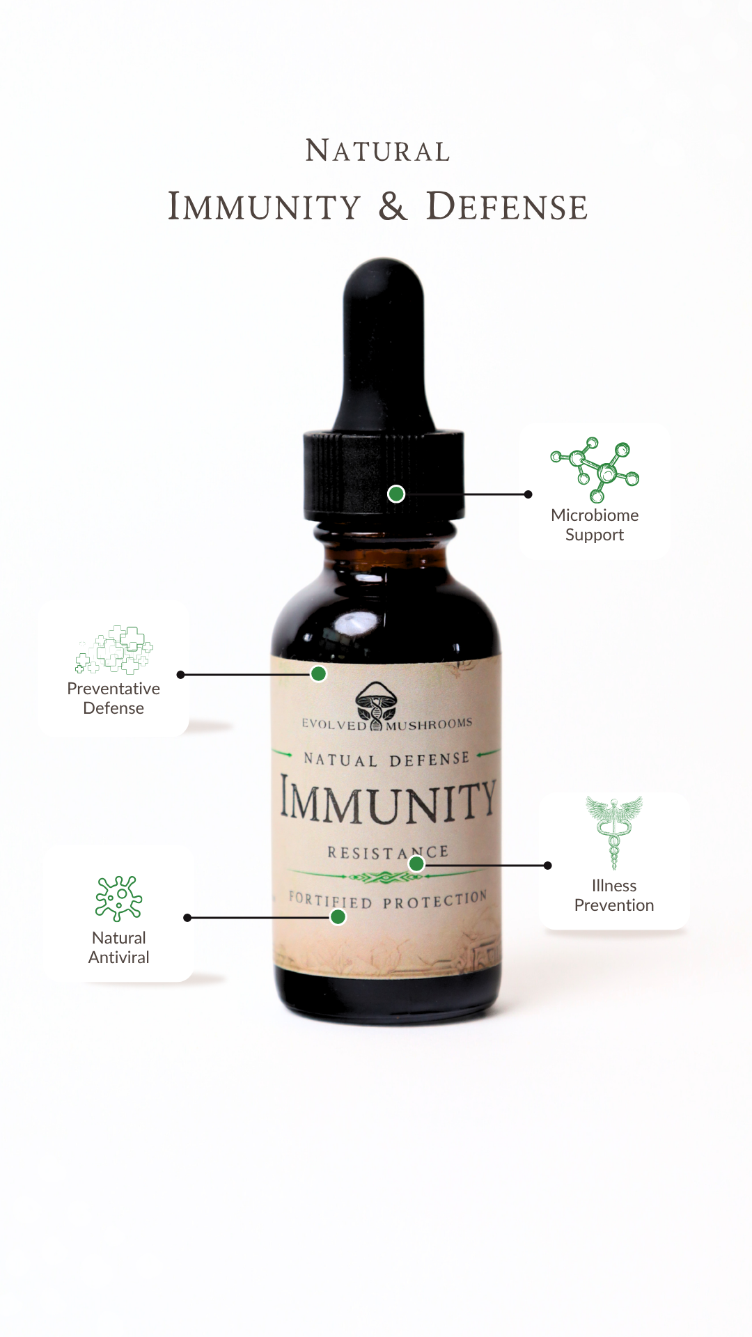 Immunity
