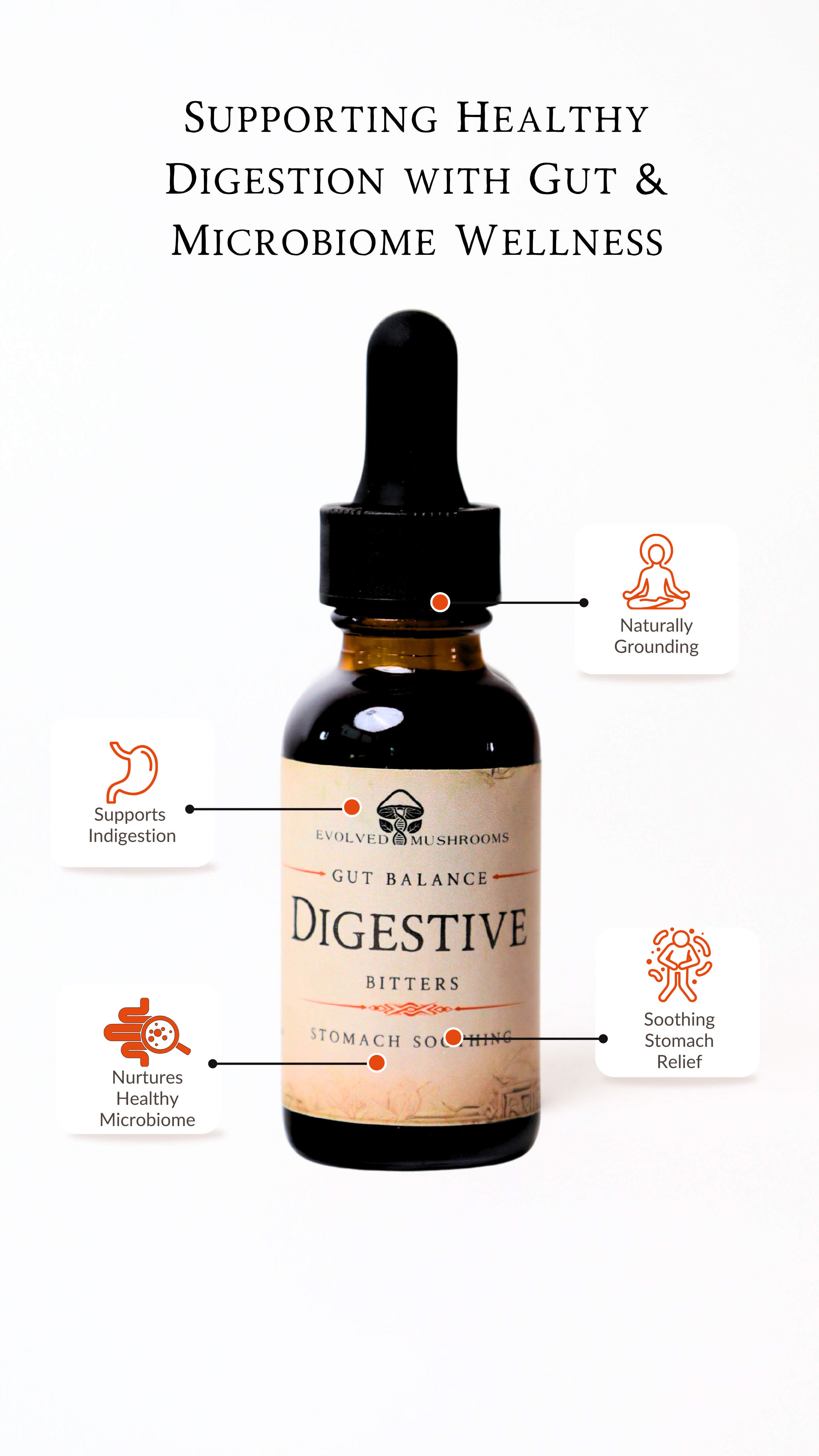 Digestive Bitters